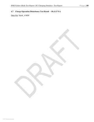 BMS Failure Mode Test Report: DC Charging Interface: Test Report P a g e | 89
SAE International
4.7 Charge Operation Disturbance Test Result – P6.11.5 N/A
Data File: Spark_4.MDF
 