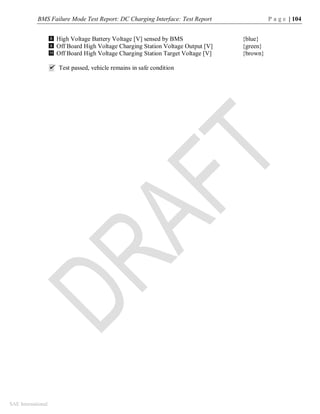 BMS Failure Mode Test Report: DC Charging Interface: Test Report P a g e | 104
SAE International
High Voltage Battery Voltage [V] sensed by BMS {blue}
Off Board High Voltage Charging Station Voltage Output [V] {green}
Off Board High Voltage Charging Station Target Voltage [V] {brown}
 Test passed, vehicle remains in safe condition
8
9
10
 