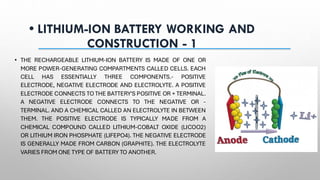 What is the Lithium Ion Battery ? Ppt | PDF