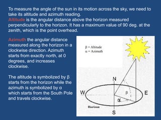 EVS-1-Global climate.pptx