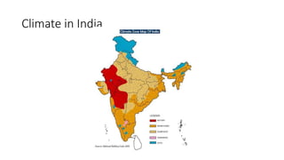 Climate in India
 