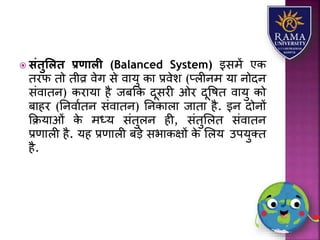  संिुललि प्रणाली (Balanced System) इसमें एक
तरफ तो तीव्र वेग से वयर्ु कय प्रवेि (प्िीनम र्य नोदन
संवयतन) करयर्य है जबकक दूसरी ओर दूवषत वयर्ु को
बयहर (तनवयातन संवयतन) तनकयिय जयतय है. इन दोनों
कक्रर्यओं के मध्र् संतुिन ही, संतुलित संवयतन
प्रणयिी है. र्ह प्रणयिी बड़े सभयकक्षों के लिर् उपर्ुतत
है.
 