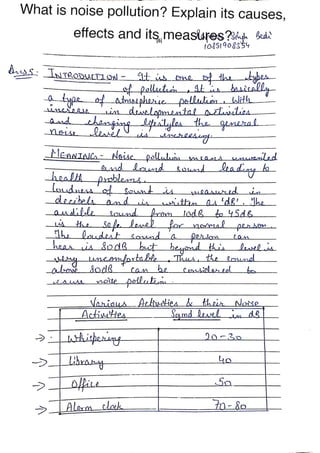 EVS | Hand written Notes | B com sem 4th | by Ritish bedi #RVIRGO | PDF