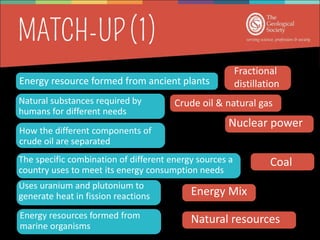 Energy resource formed from ancient plants
How the different components of
crude oil are separated
Natural substances required by
humans for different needs
The specific combination of different energy sources a
country uses to meet its energy consumption needs
Energy resources formed from
marine organisms
Uses uranium and plutonium to
generate heat in fission reactions
Coal
Fractional
distillation
Crude oil & natural gas
Nuclear power
Energy Mix
Natural resources
 