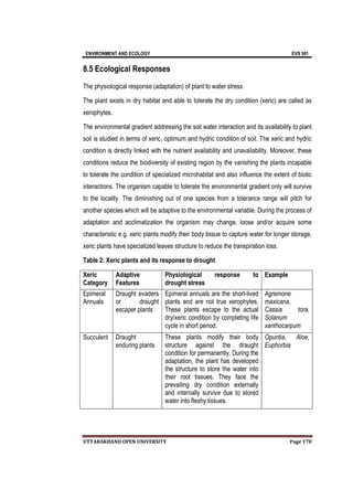 ENVIRONMENT AND ECOLOGY EVS 501
UTTARAKHAND OPEN UNIVERSITY Page 178
8.5 Ecological Responses
The physiological response (adaptation) of plant to water stress
The plant exists in dry habitat and able to tolerate the dry condition (xeric) are called as
xerophytes.
The environmental gradient addressing the soil water interaction and its availability to plant
soil is studied in terms of xeric, optimum and hydric condition of soil. The xeric and hydric
condition is directly linked with the nutrient availability and unavailability. Moreover, these
conditions reduce the biodiversity of existing region by the vanishing the plants incapable
to tolerate the condition of specialized microhabitat and also influence the extent of biotic
interactions. The organism capable to tolerate the environmental gradient only will survive
to the locality. The diminishing out of one species from a tolerance range will pitch for
another species which will be adaptive to the environmental variable. During the process of
adaptation and acclimatization the organism may change, loose and/or acquire some
characteristic e.g. xeric plants modify their body tissue to capture water for longer storage,
xeric plants have specialized leaves structure to reduce the transpiration loss.
Table 2: Xeric plants and its response to drought
Xeric
Category
Adaptive
Features
Physiological response to
drought stress
Example
Epimeral
Annuals
Draught evaders
or draught
escaper plants
Epimeral annuals are the short-lived
plants and are not true xerophytes.
These plants escape to the actual
dry/xeric condition by completing life
cycle in short period.
Agremone
maxicana,
Cassia tora,
Solanum
xanthocarpum
Succulent Draught
enduring plants
These plants modify their body
structure against the draught
condition for permanently. During the
adaptation, the plant has developed
the structure to store the water into
their root tissues. They face the
prevailing dry condition externally
and internally survive due to stored
water into fleshy tissues.
Opuntia, Aloe,
Euphorbia
 
