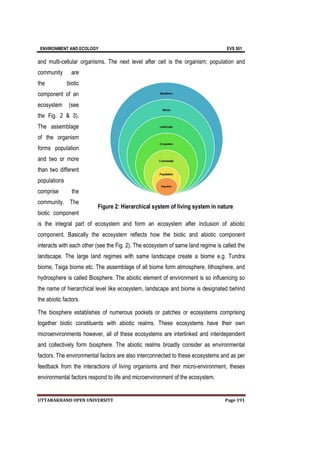 ENVIRONMENT AND ECOLOGY
UTTARAKHAND OPEN UNIVERSITY
Figure
and multi-cellular organisms. The next level after cell is the organism; p
community are
the biotic
component of an
ecosystem (see
the Fig. 2 & 3).
The assemblage
of the organism
forms population
and two or more
than two different
populations
comprise the
community. The
biotic component
is the integral part of ecosystem and form an ecosystem after inclusion of abiotic
component. Basically the ecosystem reflects how the bio
interacts with each other (see the Fig. 2). The ecosystem of same land regime is called the
landscape. The large land regimes with same landscape create a biome e.g. Tundra
biome, Taiga biome etc. The assemblage of all biome form
hydrosphere is called Biosphere.
the name of hierarchical level like ecosystem, landscape and
the abiotic factors.
The biosphere establishes of numerous pockets or patches or ecosystems comprising
together biotic constituents with abiotic realms. These ecosystems have their own
microenvironments however, all of these ecosystems are interlinked and
and collectively form biosphere.
factors. The environmental factors
feedback from the interactions of living organisms and their micro
environmental factors respond to life
UTTARAKHAND OPEN UNIVERSITY Page
ure 2: Hierarchical system of living system in nature
cellular organisms. The next level after cell is the organism; population and
is the integral part of ecosystem and form an ecosystem after inclusion of abiotic
component. Basically the ecosystem reflects how the biotic and abiotic component
interacts with each other (see the Fig. 2). The ecosystem of same land regime is called the
landscape. The large land regimes with same landscape create a biome e.g. Tundra
biome, Taiga biome etc. The assemblage of all biome form atmosphere, lithosphere, and
Biosphere. The abiotic element of environment is so influencing so
the name of hierarchical level like ecosystem, landscape and biome is designated behind
The biosphere establishes of numerous pockets or patches or ecosystems comprising
together biotic constituents with abiotic realms. These ecosystems have their own
microenvironments however, all of these ecosystems are interlinked and interdependent
llectively form biosphere. The abiotic realms broadly consider as environmental
environmental factors are also interconnected to these ecosystems and as per
of living organisms and their micro-environment
to life and microenvironment of the ecosystem.
EVS 501
Page 191
2: Hierarchical system of living system in nature
opulation and
is the integral part of ecosystem and form an ecosystem after inclusion of abiotic
tic and abiotic component
interacts with each other (see the Fig. 2). The ecosystem of same land regime is called the
landscape. The large land regimes with same landscape create a biome e.g. Tundra
atmosphere, lithosphere, and
is so influencing so
ed behind
The biosphere establishes of numerous pockets or patches or ecosystems comprising
together biotic constituents with abiotic realms. These ecosystems have their own
interdependent
The abiotic realms broadly consider as environmental
are also interconnected to these ecosystems and as per
environment, theses
 