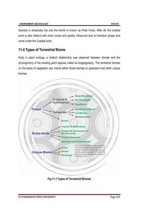 ENVIRONMENT AND ECOLOGY EVS 501
UTTARAKHNAD OPEN UNIVERSITY Page 225
diversity is drastically low and the biome is known as Polar fronts. After all, the coastal
zone is also distinct with other zones and greatly influenced due to transition phase and
come under the Coastal zone.
11.4 Types of Terrestrial Biome
Early in plant ecology, a distinct relationship was observed between climate and the
physiognomy of the existing plant species called as biogeography. The terrestrial biomes
on the basis of vegetation are mainly either forest biomes or grassland and other unique
biomes.
Fig 11.1 Types of Terrestrial Biomes
 