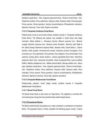 ENVIRONMENT AND ECOLOGY EVS 501
UTTARAKHNAD OPEN UNIVERSITY Page 230
Neolitsea cuipala Buch – Ham, Ougeinia oojeinensis Roxb., Phoenix humilix Royle., Vern,
Phyllanthus emblica, Pinus wallichiana, Populous ciliata, Populous ciliata, Pinusroxburghii,
Prunus persica, Punica granatum, Quercus leucotrichophora, Rhododendron arboretum,
Sapindus mukorosis, Toona cilita, Zizyphus mauritiana
11.6.1.5 Temperate Coniferous Forest Biome
Predominantly humid to semi-humid climatic condition prevails in Temperate Coniferous
Forest Biome. The following tree species may available in mixed forest area Aegle
marmelos, Albizia lebbeck L., Artocarpus lacucha, Bahunia purpurea Linn., Bahunia
verigata, Bauhinia racemosa Lam., Bauhinia semla Wunderlin., Bauhinia vahlii Wight &
Arn, Blood Orange, Boehmeria regulosa Wedd., Bombax ceiba, Cassia fistula L., Cedrus
devdara, Celtis australis, Cinnamomumm tamala, Cupressus torulosa, Eucalyptus, Ficus
auriculata Lour, Ficus glomerata, Ficus palmata, Ficus religeosa, Ficus semicordata, Ficus
subincisa, Grawia optiva, Grewia asiatica L, Grewia oppositifolia Buch.-Ham, Holarrhena
pubescens Buch.-Ham, Jacaranda mimosifolia, Litsea monopetala Roxb. Lyonia ovalifolia
Wallich, Mallotus phillippensis Lam., Milletia extensa Benth, Moringa oleifera Lam., Morus
nigra, Neolitsea cuipala Buch – Ham, Ougeinia oojeinensis Roxb., Phoenix humilix Royle.,
Vern, Phyllanthus emblica, Pinus wallichiana, Populous ciliata, Populous ciliata, Pinus
roxburghii, Prunus persica, Punica granatum, Quercus leucotrichophora, Rhododendron
arboretum, Sapindus mukorosis, Toona cilita, Zizyphus mauritiana
11.6.1.6 Temperate Mediterranean Forest Biome
Predominantly subarctic, humid (taiga) climatic condition prevails in Temperate
Mediterranean Forest Biome.
11.6.1.7 Boreal Forest Biome
The Boreal forest biome is also known as Taiga Biome. The vegetation is enriched with
cone bearing tree canopy that have predominantly needle shaped leaves.
11.6.2 Grasslands Biome
The Biome predominantly has grasses as a major constituent is considered as Grassland
Biome. The grassland biome is further classified into following groups namely- Tropical
 