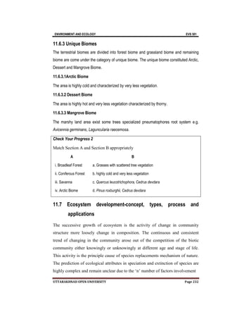 ENVIRONMENT AND ECOLOGY EVS 501
UTTARAKHNAD OPEN UNIVERSITY Page 232
11.6.3 Unique Biomes
The terrestrial biomes are divided into forest biome and grassland biome and remaining
biome are come under the category of unique biome. The unique biome constituted Arctic,
Dessert and Mangrove Biome.
11.6.3.1Arctic Biome
The area is highly cold and characterized by very less vegetation.
11.6.3.2 Dessert Biome
The area is highly hot and very less vegetation characterized by thorny.
11.6.3.3 Mangrove Biome
The marshy land area exist some trees specialized pneumatophores root system e.g.
Avicennia germinans, Laguncularia raecemosa.
Check Your Progress 2
Match Section A and Section B appropriately
A B
i. Broadleaf Forest a. Grasses with scattered tree vegetation
ii. Coniferous Forest b. highly cold and very less vegetation
iii. Savanna c. Quercus leucotrichophora, Cedrus devdara
iv. Arctic Biome d. Pinus roxburghii, Cedrus devdara
11.7 Ecosystem development-concept, types, process and
applications
The successive growth of ecosystem is the activity of change in community
structure more loosely change in composition. The continuous and consistent
trend of changing in the community arose out of the competition of the biotic
community either knowingly or unknowingly at different age and stage of life.
This activity is the principle cause of species replacements mechanism of nature.
The prediction of ecological attributes in speciation and extinction of species are
highly complex and remain unclear due to the ‘n’ number of factors involvement
 