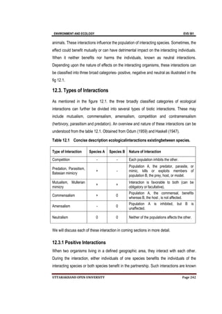 ENVIRONMENT AND ECOLOGY EVS 501
UTTARAKHAND OPEN UNIVERSITY Page 242
animals. These interactions influence the population of interacting species. Sometimes, the
effect could benefit mutually or can have detrimental impact on the interacting individuals.
When it neither benefits nor harms the individuals, known as neutral interactions.
Depending upon the nature of effects on the interacting organisms, these interactions can
be classified into three broad categories- positive, negative and neutral as illustrated in the
fig 12.1.
12.3. Types of Interactions
As mentioned in the figure 12.1. the three broadly classified categories of ecological
interactions can further be divided into several types of biotic interactions. These may
include mutualism, commensalism, amensalism, competition and contramensalism
(herbivory, parasitism and predation). An overview and nature of these interactions can be
understood from the table 12.1. Obtained from Odum (1959) and Haskell (1947).
Table 12.1 Concise description ecologicalinteractions existingbetween species.
Type of Interaction Species A Species B Nature of Interaction
Competition - - Each population inhibits the other.
Predation, Parasitism,
Batesian mimicry
+ -
Population A, the predator, parasite, or
mimic, kills or exploits members of
population B, the prey, host, or model.
Mutualism, Mullerian
mimicry
+ +
Interaction is favorable to both (can be
obligatory or facultative).
Commensalism + 0
Population A, the commensal, benefits
whereas B, the host , is not affected.
Amensalism - 0
Population A is inhibited, but B is
unaffected.
Neutralism 0 0 Neither of the populations affects the other.
We will discuss each of these interaction in coming sections in more detail.
12.3.1 Positive Interactions
When two organisms living in a defined geographic area, they interact with each other.
During the interaction, either individuals of one species benefits the individuals of the
interacting species or both species benefit in the partnership. Such interactions are known
 