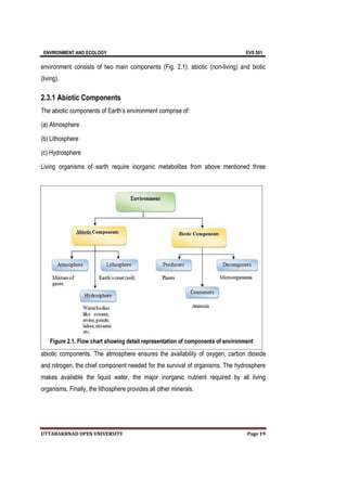 ENVIRONMENT AND ECOLOGY EVS 501
UTTARAKHNAD OPEN UNIVERSITY Page 19
environment consists of two main components (Fig. 2.1): abiotic (non-living) and biotic
(living).
2.3.1 Abiotic Components
The abiotic components of Earth’s environment comprise of:
(a) Atmosphere
(b) Lithosphere
(c) Hydrosphere
Living organisms of earth require inorganic metabolites from above mentioned three
abiotic components. The atmosphere ensures the availability of oxygen, carbon dioxide
and nitrogen, the chief component needed for the survival of organisms. The hydrosphere
makes available the liquid water, the major inorganic nutrient required by all living
organisms. Finally, the lithosphere provides all other minerals.
Figure 2.1. Flow chart showing detail representation of components of environment
 