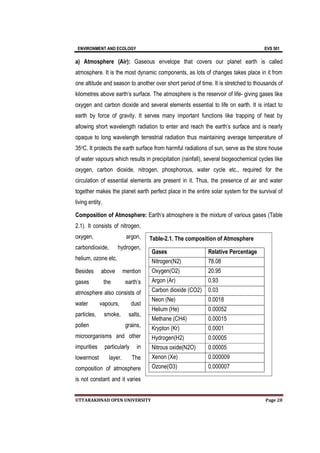 ENVIRONMENT AND ECOLOGY EVS 501
UTTARAKHNAD OPEN UNIVERSITY Page 20
a) Atmosphere (Air): Gaseous envelope that covers our planet earth is called
atmosphere. It is the most dynamic components, as lots of changes takes place in it from
one altitude and season to another over short period of time. It is stretched to thousands of
kilometres above earth’s surface. The atmosphere is the reservoir of life- giving gases like
oxygen and carbon dioxide and several elements essential to life on earth. It is intact to
earth by force of gravity. It serves many important functions like trapping of heat by
allowing short wavelength radiation to enter and reach the earth’s surface and is nearly
opaque to long wavelength terrestrial radiation thus maintaining average temperature of
35oC. It protects the earth surface from harmful radiations of sun, serve as the store house
of water vapours which results in precipitation (rainfall), several biogeochemical cycles like
oxygen, carbon dioxide, nitrogen, phosphorous, water cycle etc., required for the
circulation of essential elements are present in it. Thus, the presence of air and water
together makes the planet earth perfect place in the entire solar system for the survival of
living entity.
Composition of Atmosphere: Earth’s atmosphere is the mixture of various gases (Table
2.1). It consists of nitrogen,
oxygen, argon,
carbondioxide, hydrogen,
helium, ozone etc.
Besides above mention
gases the earth’s
atmosphere also consists of
water vapours, dust
particles, smoke, salts,
pollen grains,
microorganisms and other
impurities particularly in
lowermost layer. The
composition of atmosphere
is not constant and it varies
Table-2.1. The composition of Atmosphere
Gases Relative Percentage
Nitrogen(N2) 78.08
Oxygen(O2) 20.95
Argon (Ar) 0.93
Carbon dioxide (CO2) 0.03
Neon (Ne) 0.0018
Helium (He) 0.00052
Methane (CH4) 0.00015
Krypton (Kr) 0.0001
Hydrogen(H2) 0.00005
Nitrous oxide(N2O) 0.00005
Xenon (Xe) 0.000009
Ozone(O3) 0.000007
 