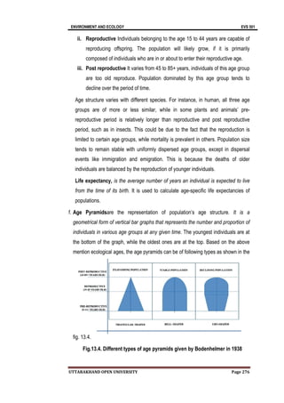 ENVIRONMENT AND ECOLOGY EVS 501
UTTARAKHAND OPEN UNIVERSITY Page 276
ii. Reproductive Individuals belonging to the age 15 to 44 years are capable of
reproducing offspring. The population will likely grow, if it is primarily
composed of individuals who are in or about to enter their reproductive age.
iii. Post reproductive It varies from 45 to 85+ years, individuals of this age group
are too old reproduce. Population dominated by this age group tends to
decline over the period of time.
Age structure varies with different species. For instance, in human, all three age
groups are of more or less similar, while in some plants and animals’ pre-
reproductive period is relatively longer than reproductive and post reproductive
period, such as in insects. This could be due to the fact that the reproduction is
limited to certain age groups, while mortality is prevalent in others. Population size
tends to remain stable with uniformly dispersed age groups, except in dispersal
events like immigration and emigration. This is because the deaths of older
individuals are balanced by the reproduction of younger individuals.
Life expectancy, is the average number of years an individual is expected to live
from the time of its birth. It is used to calculate age-specific life expectancies of
populations.
f. Age Pyramidsare the representation of population’s age structure. It is a
geometrical form of vertical bar graphs that represents the number and proportion of
individuals in various age groups at any given time. The youngest individuals are at
the bottom of the graph, while the oldest ones are at the top. Based on the above
mention ecological ages, the age pyramids can be of following types as shown in the
fig. 13.4.
Fig.13.4. Different types of age pyramids given by Bodenhelmer in 1938
 