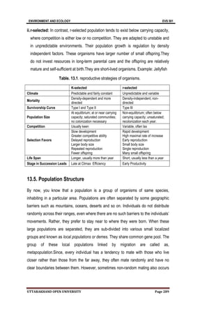 ENVIRONMENT AND ECOLOGY EVS 501
UTTARAKHAND OPEN UNIVERSITY Page 289
ii.r-selected: In contrast, r-selected population tends to exist below carrying capacity,
where competition is either low or no competition. They are adapted to unstable and
in unpredictable environments. Their population growth is regulation by density
independent factors. These organisms have larger number of small offspring.They
do not invest resources in long-term parental care and the offspring are relatively
mature and self-sufficient at birth.They are short-lived organisms. Example: Jellyfish
Table. 13.1. reproductive strategies of organisms.
K-selected r-selected
Climate Predictable and fairly constant Unpredictable and variable
Mortality
Density-dependent and more
directed
Density-independent; non-
directed
Survivorship Curve Type I and Type II Type III
Population Size
At equilibrium; at or near carrying
capacity; saturated communities;
no colonization necessary
Non-equilibrium; often below
carrying capacity; unsaturated;
recolonization each year.
Competition Usually keen Variable, often lax
Selection Favors
Slow development
Greater competitive ability
Delayed reproduction
Larger body size
Repeated reproduction
Fewer offspring
Rapid development
High maximal rate of increase
Early reproduction
Small body size
Single reproduction
Many small offspring
Life Span Longer, usually more than year Short, usually less than a year
Stage in Succession Leads Late at Climax Efficiency Early Productivity
13.5. Population Structure
By now, you know that a population is a group of organisms of same species,
inhabiting in a particular area. Populations are often separated by some geographic
barriers such as mountains, oceans, deserts and so on. Individuals do not distribute
randomly across their ranges, even where there are no such barriers to the individuals’
movements. Rather, they prefer to stay near to where they were born. When these
large populations are separated, they are sub-divided into various small localized
groups and known as local populations or demes. They share common gene pool. The
group of these local populations linked by migration are called as,
metapopulation.Since, every individual has a tendency to mate with those who live
closer rather than those from the far away, they often mate randomly and have no
clear boundaries between them. However, sometimes non-random mating also occurs
 