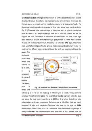 ENVIRONMENT AND ECOLOGY EVS 501
UTTARAKHNAD OPEN UNIVERSITY Page 24
c) Lithosphere (Soil): The rigid solid component of earth is called lithosphere. It consists
of rocks and mixture of weathered rock materials leading to the formation of minerals. It is
the main source of minerals and their metabolites required by all organisms of earth. The
lithosphere is multi-layered and composed of three main layers: crust, mantle and core
(Fig. 2.3).The crust is the outermost layer of lithosphere which is lighter in density than
other two layers. It is a very complex rigid zone and its surface is covered with soil that
supports the biotic components of the earth.It is further divided into outer crustal layer
(solid in nature) 8 to 40 km thick and inner layer (partly molten) 45-100km thick. It consists
of rocks rich in silica and aluminium. Therefore, it is called the SIAL layer. The crust is
made up of different types of rocks: igneous, metamorphic and sedimentary rocks. The
crust is of two different types: continental (under the land) and oceanic crust (under the
ocean). The
continental
crust is less
dense and
extends up
to 30-50km.
It is
composed
of mainly of
graphite.
The oceanic
crust is
dense and
extends up to 5 - 10 km. It is made up of different types of basalts. Various elements
constitute the earth crust (Fig.2.3). The second layer mantle is present below the crust
and above the outer core.It extends up to 2900km. It is further divided into outer
asthenosphere and inner mesosphere. Asthenosphere is 100-400km thick and mainly
composed of silica and magnesium.Geologists often refer to this layer as SIMA.
Mesosphere is 2400-2750km thick. It is a transitional zone often referred by geologist as
wholly SIMA.Core is the ball-shapedcentre most layer which is about 3500km thick. It is
Fig. 2.3. Structure and elemental composition of lithosphere
 