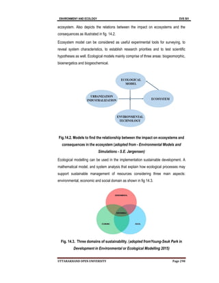 ENVIRONMENY AND ECOLOGY EVS 501
UTTARAKHAND OPEN UNIVERSITY Page 298
ecosystem. Also depicts the relations between the impact on ecosystems and the
consequences as illustrated in fig. 14.2.
Ecosystem model can be considered as useful experimental tools for surveying, to
reveal system characteristics, to establish research priorities and to test scientific
hypotheses as well. Ecological models mainly comprise of three areas: biogeomorphic,
bioenergetics and biogeochemical.
Fig.14.2. Models to find the relationship between the impact on ecosystems and
consequences in the ecosystem (adopted from - Environmental Models and
Simulations - S.E. Jørgensen)
Ecological modelling can be used in the implementation sustainable development. A
mathematical model, and system analysis that explain how ecological processes may
support sustainable management of resources considering three main aspects:
environmental, economic and social domain as shown in fig 14.3.
Fig. 14.3. Three domains of sustainability. (adopted fromYoung-Seuk Park in
Development in Environmental or Ecological Modelling 2015)
 
