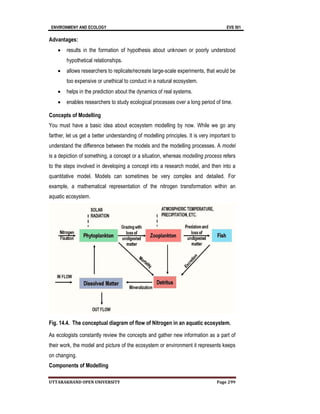 ENVIRONMENY AND ECOLOGY
UTTARAKHAND OPEN UNIVERSITY
Advantages:
 results in the formation of hypot
hypothetical relationships.
 allows researchers to replicate/recreate large
too expensive or unethical to conduct in a natural ecosystem.
 helps in the prediction about the dynamics o
 enables researchers to study ecological processes over a long period of time.
Concepts of Modelling
You must have a basic idea about ecosystem modelling by now. While we go any
farther, let us get a better understanding of modelling
understand the difference between the models and the modelling processes. A
is a depiction of something, a concept or a situation, whereas
to the steps involved in developing a concept into
quantitative model. Models can sometimes be very complex and detailed. For
example, a mathematical representation of the nitrogen transformation within an
aquatic ecosystem.
Fig. 14.4. The conceptual diagram of flow o
As ecologists constantly review the concepts and gather new information as a part of
their work, the model and picture of the ecosystem or environment it represents keeps
on changing.
Components of Modelling
EVS 501
Page 299
results in the formation of hypothesis about unknown or poorly understood
allows researchers to replicate/recreate large-scale experiments, that would be
too expensive or unethical to conduct in a natural ecosystem.
helps in the prediction about the dynamics of real systems.
enables researchers to study ecological processes over a long period of time.
You must have a basic idea about ecosystem modelling by now. While we go any
farther, let us get a better understanding of modelling principles. It is very important to
understand the difference between the models and the modelling processes. A model
is a depiction of something, a concept or a situation, whereas modelling process refers
to the steps involved in developing a concept into a research model, and then into a
quantitative model. Models can sometimes be very complex and detailed. For
example, a mathematical representation of the nitrogen transformation within an
Fig. 14.4. The conceptual diagram of flow of Nitrogen in an aquatic ecosystem.
As ecologists constantly review the concepts and gather new information as a part of
their work, the model and picture of the ecosystem or environment it represents keeps
EVS 501
 
