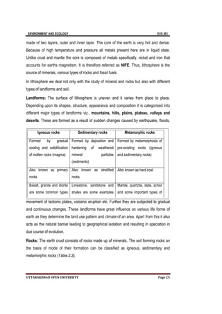 ENVIRONMENT AND ECOLOGY EVS 501
UTTARAKHNAD OPEN UNIVERSITY Page 25
made of two layers, outer and inner layer. The core of the earth is very hot and dense.
Because of high temperature and pressure all metals present here are in liquid state.
Unlike crust and mantle the core is composed of metals specifically, nickel and iron that
accounts for earths magnetism. It is therefore referred as NIFE. Thus, lithosphere is the
source of minerals, various types of rocks and fossil fuels.
In lithosphere we deal not only with the study of mineral and rocks but also with different
types of landforms and soil.
Landforms: The surface of lithosphere is uneven and it varies from place to place.
Depending upon its shapes, structure, appearance and composition it is categorised into
different major types of landforms viz., mountains, hills, plains, plateau, valleys and
deserts. These are formed as a result of sudden changes caused by earthquake, floods,
movement of tectonic plates, volcanic eruption etc. Further they are subjected to gradual
and continuous changes. These landforms have great influence on various life forms of
earth as they determine the land use pattern and climate of an area. Apart from this it also
acts as the natural barrier leading to geographical isolation and resulting in speciation in
due course of evolution.
Rocks: The earth crust consists of rocks made up of minerals. The soil forming rocks on
the basis of mode of their formation can be classified as igneous, sedimentary and
metamorphic rocks (Table.2.2).
Igneous rocks Sedimentary rocks Metamorphic rocks
Formed by gradual
cooling and solidification
of molten rocks (magma)
Formed by deposition and
hardening of weathered
mineral particles
(sediments)
Formed by metamorphosis of
pre-existing rocks (igneous
and sedimentary rocks)
Also known as primary
rocks
Also known as stratified
rocks
Also known as hard coal
Basalt, granite and diorite
are some common types
of igneous rocks.
Limestone, sandstone and
shales are some examples
of sedimentary rocks.
Marble, quartzite, slate, schist
and some important types of
metamorphic rocks.
 