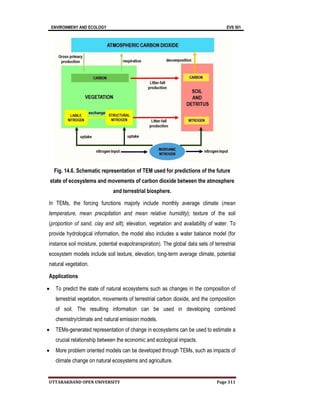 ENVIRONMENY AND ECOLOGY
UTTARAKHAND OPEN UNIVERSITY
Fig. 14.6. Schematic representation of TEM used for predictions of the future
state of ecosystems and movements of carbon dioxide between the atmosphere
and terrestrial biosphere.
In TEMs, the forcing functions majorly include monthly average climate (
temperature, mean precipitation and mean relative humidity
(proportion of sand, clay and silt); elevation, vegetation and availability of water. To
provide hydrological information, the model also includes a water balance model (for
instance soil moisture, potential evapotranspiration). The global data sets of terrestrial
ecosystem models include soil texture, elevation, long
natural vegetation.
Applications
 To predict the state of natural ecosystems such as changes in the
terrestrial vegetation, movements of terrestrial carbon dioxide, and the composition
of soil. The resulting information can be used in developing combined
chemistry/climate and natural emission models.
 TEMs-generated representation of change
crucial relationship between the economic and ecological impacts.
 More problem oriented models can be developed through TEMs, such as impacts of
climate change on natural ecosystems and agriculture.
EVS 501
Page 311
esentation of TEM used for predictions of the future
state of ecosystems and movements of carbon dioxide between the atmosphere
and terrestrial biosphere.
In TEMs, the forcing functions majorly include monthly average climate (mean
itation and mean relative humidity); texture of the soil
); elevation, vegetation and availability of water. To
provide hydrological information, the model also includes a water balance model (for
otential evapotranspiration). The global data sets of terrestrial
ecosystem models include soil texture, elevation, long-term average climate, potential
To predict the state of natural ecosystems such as changes in the composition of
terrestrial vegetation, movements of terrestrial carbon dioxide, and the composition
of soil. The resulting information can be used in developing combined
chemistry/climate and natural emission models.
generated representation of change in ecosystems can be used to estimate a
crucial relationship between the economic and ecological impacts.
More problem oriented models can be developed through TEMs, such as impacts of
climate change on natural ecosystems and agriculture.
EVS 501
 