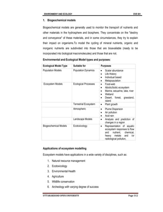 ENVIRONMENY AND ECOLOGY EVS 501
UTTARAKHAND OPEN UNIVERSITY Page 312
1. Biogeochemical models
Biogeochemical models are generally used to monitor the transport of nutrients and
other materials in the hydrosphere and biosphere. They concentrate on the "destiny
and conveyance" of these materials, and in some circumstances, they try to explain
their impact on organisms.To model the cycling of mineral nutrients, organic and
inorganic nutrients are subdivided into those that are bioavailable (ready to be
incorporated into biological macromolecules) and those that are not.
Environmental and Ecological Model types and purposes:
Ecological Model Type Suitable for Purposes
Population Models Population Dynamics  Scalar abundance
 Life History
 Individual based
 Metapopulation
Ecosystem Models Ecological Processes  Food-web
 Abiotic/biotic ecosystem
 Marine, estuarine, lake, river
 Wetland
 Desert, forest, grassland,
island
Terrestrial Ecosystem  Plant growth
Atmospheric  Plume Dispersion
 Air pollution
 Acid rain
Landscape Models  Analysis and prediction of
changes in a region
Biogeochemical Models Ecotoxicology  Representation of aquatic
ecosystem responses to flow
and nutrient, chemical,
heavy metals and /or
radiological pollution,
Applications of ecosystem modelling
Ecosystem models have applications in a wide variety of disciplines, such as:
1. Natural resource management
2. Ecotoxicology
3. Environmental Health
4. Agriculture
5. Wildlife conservation
6. Archeology with varying degree of success
 