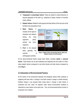 ENVIRONMENT AND ECOLOGY EVS 501
UTTARAKHAND OPEN UNIVERSITY Page 48
2. Topographic or physiologic factors- These are related to surface behaviour or
physical geography of the earth e.g., steepness of slopes, direction of mountain
chains, altitude.
3. Edaphic factors- Related to both physical and biotic factors of the soil such as the
formation and composition of soil.
4. Biotic factors- It
includes all the types of
interaction and relations
among the living
organisms- plants,
animals and micro-
organisms.
5. Fire-It is the physical
factor generally the
outcome of
anthropogenic activities.
All the above-mentioned factors except biotic factors constitute abiotic or physical
factors. These factors can be well understood and explained with the model of a Plant,
where edaphic factors correspond to root while climatic and biotic factors correspond to
shoot (Fig.1).
3.3 Interaction of Environmental Factors
All the factors of the environment (physical and biological) interact either positively or
negatively with each other. A change in one factor causes a change in another factor(s).
Similarly change in any physical factor brings about a change in biotic factors or
component and vice- versa. An organism under natural environmental conditions is
influenced by many factors at the same time. Thus, all environmental factors function in
conjunction not in isolation.
Figure 1. Model of Plant representing Climatic, Biotic and
Edaphic Factors of an Environment
 