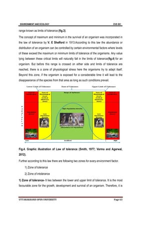 ENVIRONMENT AND ECOLOGY EVS 501
UTTARAKHAND OPEN UNIVERSITY Page 63
range known as limits of tolerance (fig.3).
The concept of maximum and minimum in the survival of an organism was incorporated in
the law of tolerance by V. E Shelford in 1913.According to this law the abundance or
distribution of an organism can be controlled by certain environmental factors where levels
of these exceed the maximum or minimum limits of tolerance of the organisms. Any value
lying between these critical limits will naturally fall in the limits of tolerance(fig.4) for an
organism. But before this range is crossed on either side and limits of tolerance are
reached, there is a zone of physiological stress here the organisms try to adapt itself.
Beyond this zone, if the organism is exposed for a considerable time it will lead to the
disappearance of the species from that area as long as such conditions prevail.
Fig.4. Graphic illustration of Law of tolerance (Smith, 1977; Verma and Agarwal,
2012).
Further according to this law there are following two zones for every environment factor.
1) Zone of tolerance
2) Zone of intolerance
1) Zone of tolerance- It lies between the lower and upper limit of tolerance. It is the most
favourable zone for the growth, development and survival of an organism. Therefore, it is
 