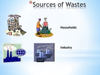 *
Households
Industry
 