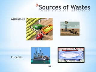 *
Agriculture
Fisheries
166
 