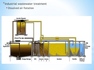 *Industrial wastewater treatment
• Dissolved air flotation
 