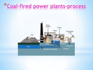 *Coal-fired power plants-process
 