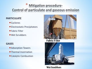 *
PARTICULATE
Cyclones
Electrostatic Precipitators
Fabric Filter
Wet Scrubbers
GASES
Adsorption Towers
Thermal Incernation
Catalytic Combustion
 