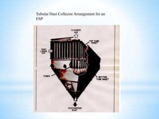 Tubular Dust Collector Arrangement for an
ESP
 