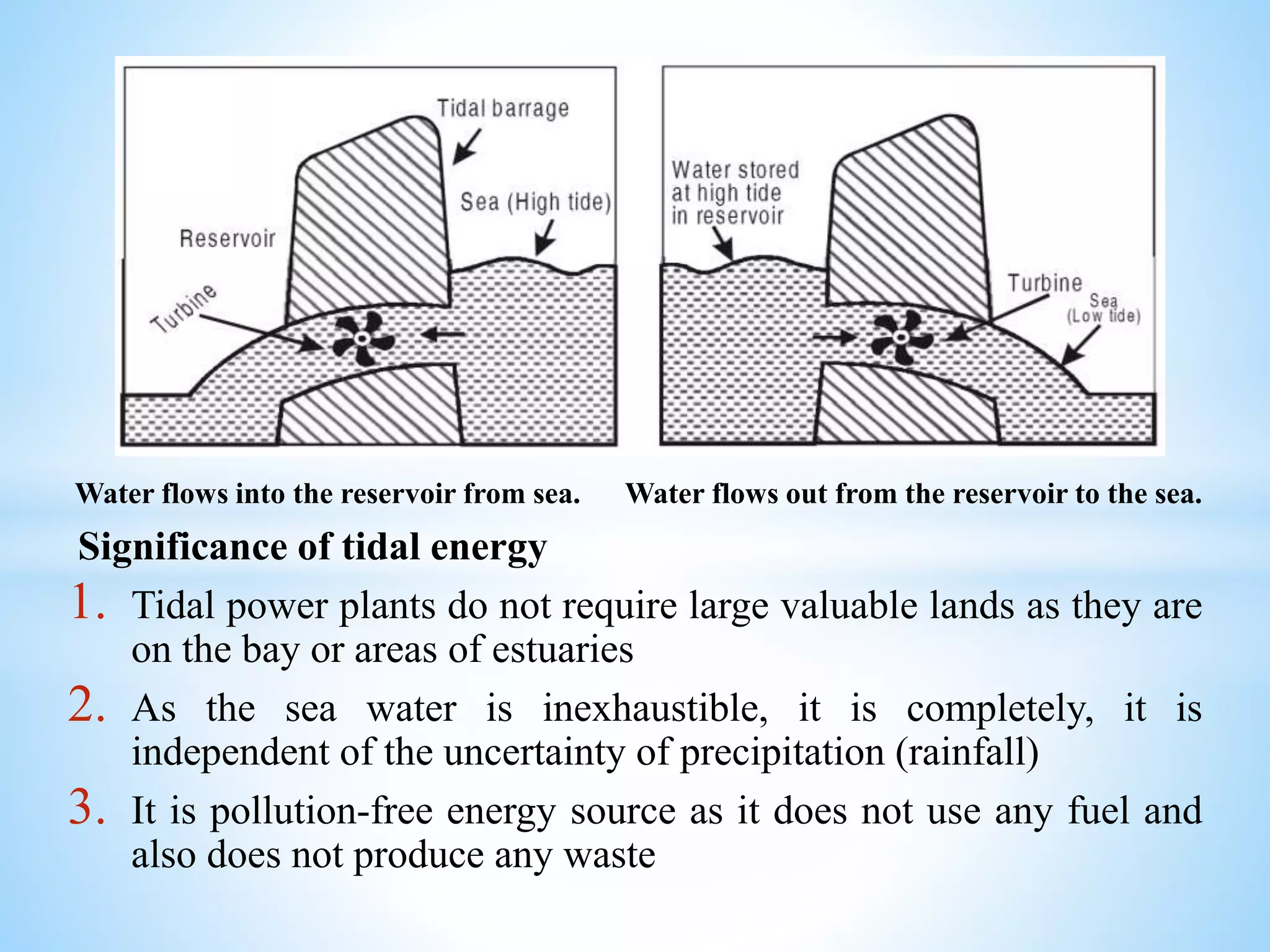 Water flows into the reservoir from sea. Water flows out from the reservoir to the sea.
Significance of tidal energy
1. Tidal power plants do not require large valuable lands as they are
on the bay or areas of estuaries
2. As the sea water is inexhaustible, it is completely, it is
independent of the uncertainty of precipitation (rainfall)
3. It is pollution-free energy source as it does not use any fuel and
also does not produce any waste
 