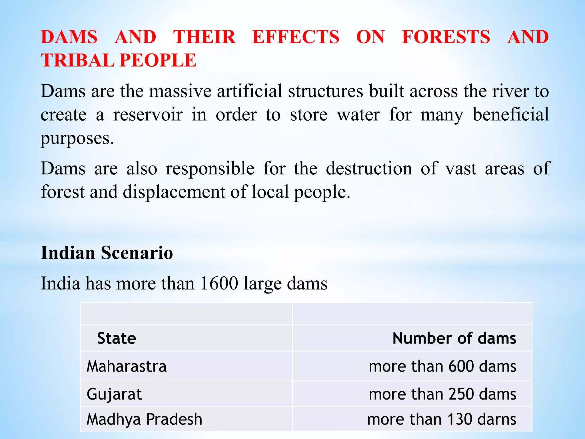 DAMS AND THEIR EFFECTS ON FORESTS AND
TRIBAL PEOPLE
Dams are the massive artificial structures built across the river to
create a reservoir in order to store water for many beneficial
purposes.
Dams are also responsible for the destruction of vast areas of
forest and displacement of local people.
Indian Scenario
India has more than 1600 large dams
State Number of dams
Maharastra more than 600 dams
Gujarat more than 250 dams
Madhya Pradesh more than 130 darns
 