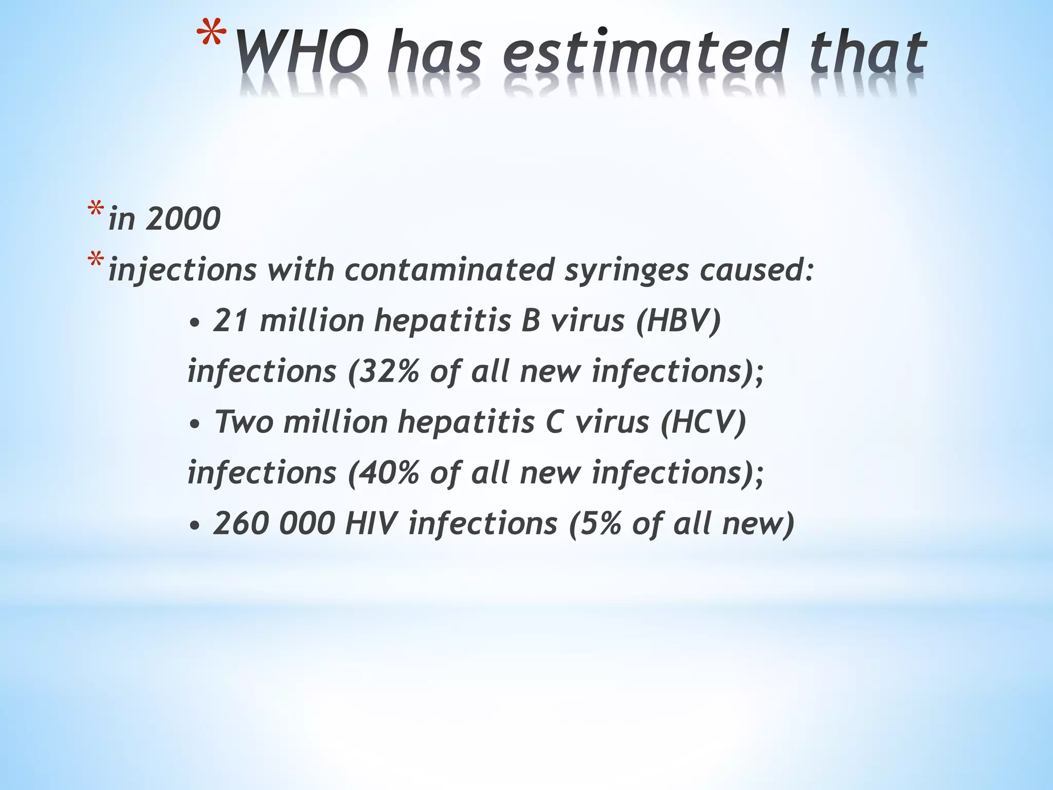 *
*in 2000
*injections with contaminated syringes caused:
• 21 million hepatitis B virus (HBV)
infections (32% of all new infections);
• Two million hepatitis C virus (HCV)
infections (40% of all new infections);
• 260 000 HIV infections (5% of all new)
 