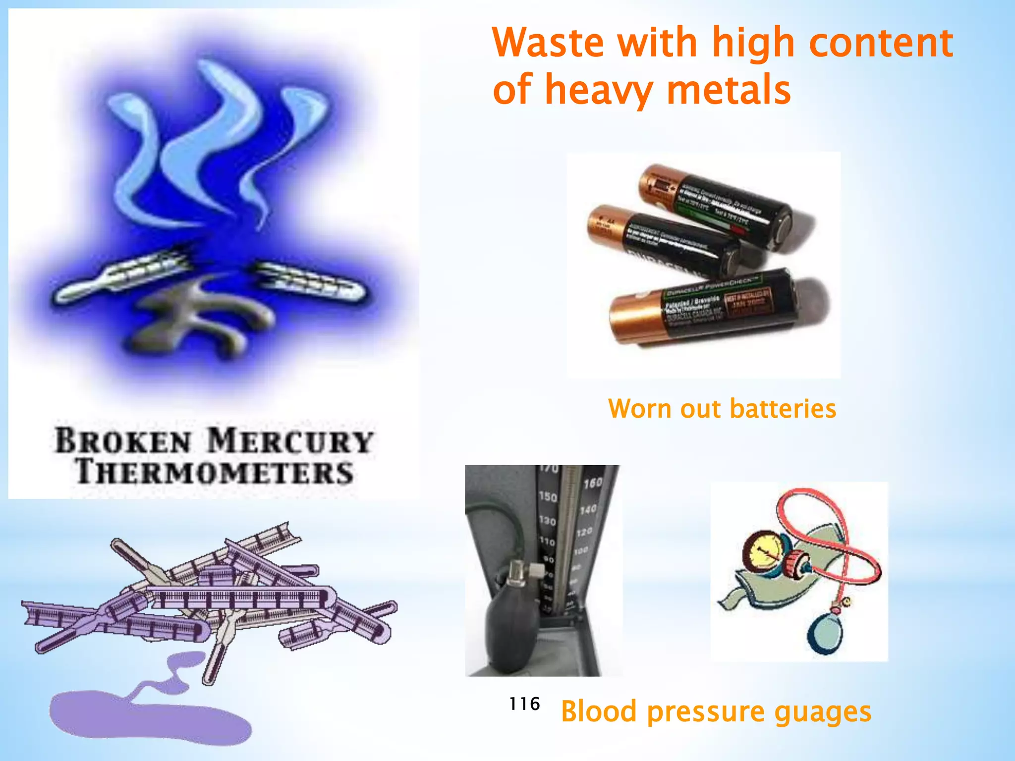 Waste with high content
of heavy metals
Worn out batteries
Blood pressure guages116
 
