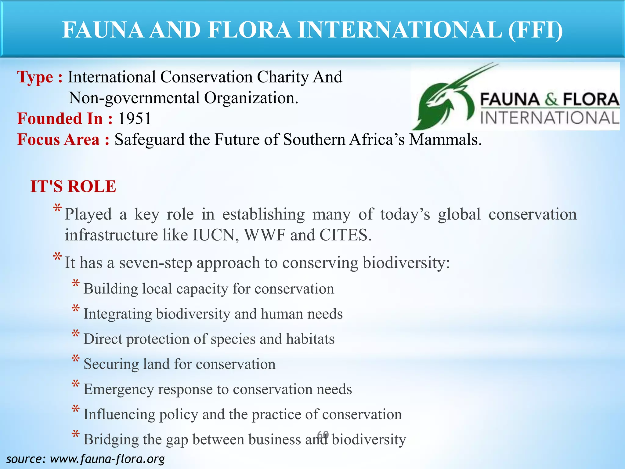 60
IT'S ROLE
*Played a key role in establishing many of today’s global conservation
infrastructure like IUCN, WWF and CITES.
*It has a seven-step approach to conserving biodiversity:
*Building local capacity for conservation
*Integrating biodiversity and human needs
*Direct protection of species and habitats
*Securing land for conservation
*Emergency response to conservation needs
*Influencing policy and the practice of conservation
*Bridging the gap between business and biodiversity
source: www.fauna-flora.org
FAUNA AND FLORA INTERNATIONAL (FFI)
Type : International Conservation Charity And
Non-governmental Organization.
Founded In : 1951
Focus Area : Safeguard the Future of Southern Africa’s Mammals.
 