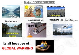 Major CONSEQUENCE
                                  At some places, it



                                      DROUGHT

                 SOMEWHERE it’s     WHEREAS At others tooo…..
 At others……
                   tooo…….ooo

                Hot !!                            COLD


  UNSEASONAL
    FLOOD



Its all because of
GLOBAL WARMING
 