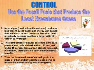 CONTROL Use the Fossil Fuels that Produce the  Least Greenhouse Gases Natural gas (predominantly methane) produces less greenhouses gases per energy unit gained than oil which in turn produces less than coal, principally because coal has a larger ratio of carbon to hydrogen  The combustion of natural gas emits almost 30 percent less carbon dioxide than oil, and just under 45 percent less carbon dioxide than coal. In addition, there are also other environmental benefits.  Thus the increased use of natural gas in the place of other, dirtier fossil fuels can serve to lessen the emission of greenhouse gases 