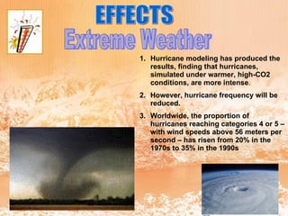 EFFECTS Extreme Weather Hurricane modeling has produced the results, finding that hurricanes, simulated under warmer, high-CO2 conditions, are more intense . However, hurricane frequency will be reduced.  Worldwide, the proportion of hurricanes reaching categories 4 or 5 – with wind speeds above 56 meters per second – has risen from 20% in the 1970s to 35% in the 1990s   