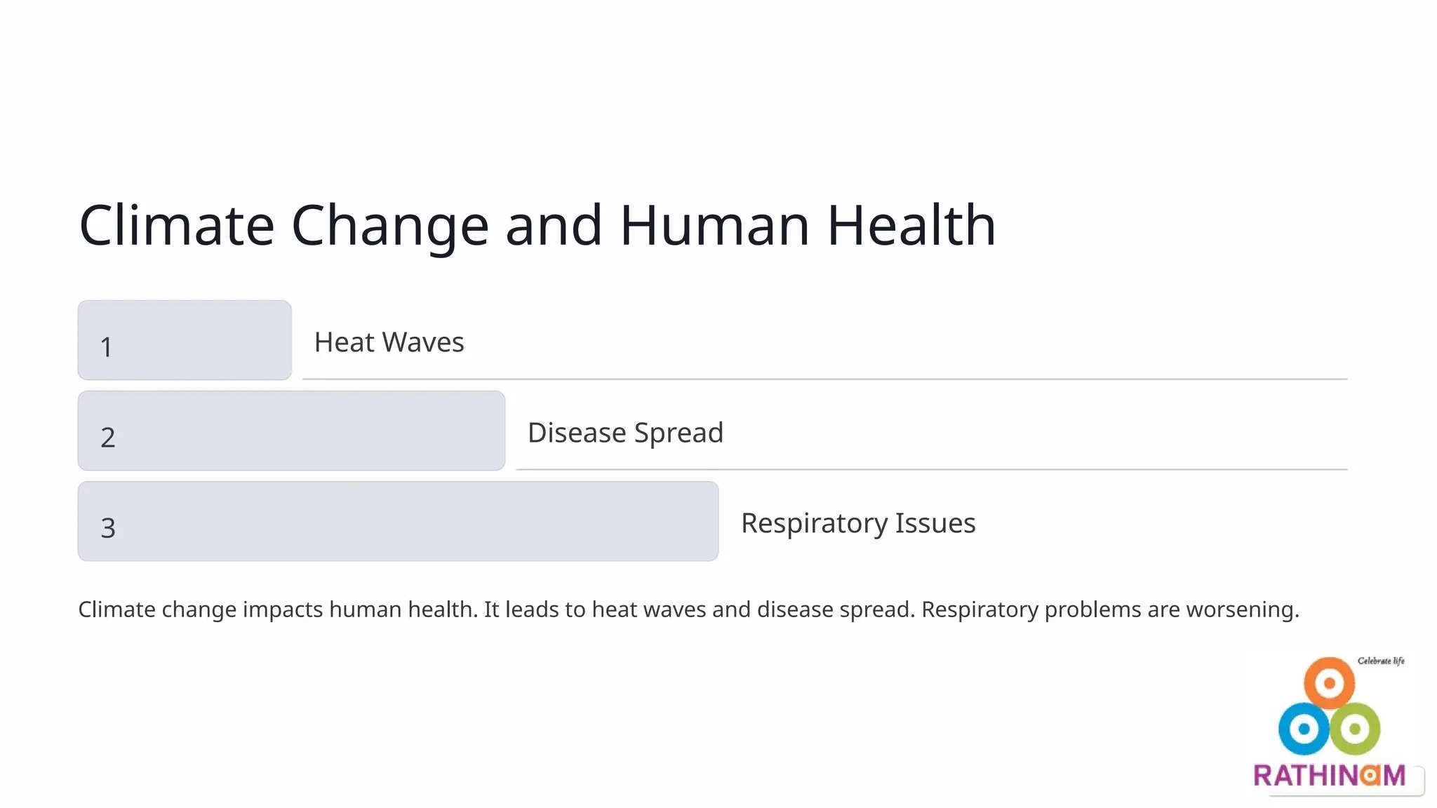 Climate Change and Human Health
1 Heat Waves
2 Disease Spread
3 Respiratory Issues
Climate change impacts human health. It leads to heat waves and disease spread. Respiratory problems are worsening.
 