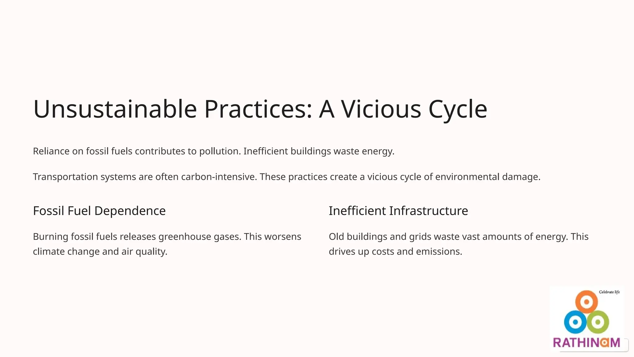 Unsustainable Practices: A Vicious Cycle
Reliance on fossil fuels contributes to pollution. Inefficient buildings waste energy.
Transportation systems are often carbon-intensive. These practices create a vicious cycle of environmental damage.
Fossil Fuel Dependence
Burning fossil fuels releases greenhouse gases. This worsens
climate change and air quality.
Inefficient Infrastructure
Old buildings and grids waste vast amounts of energy. This
drives up costs and emissions.
 