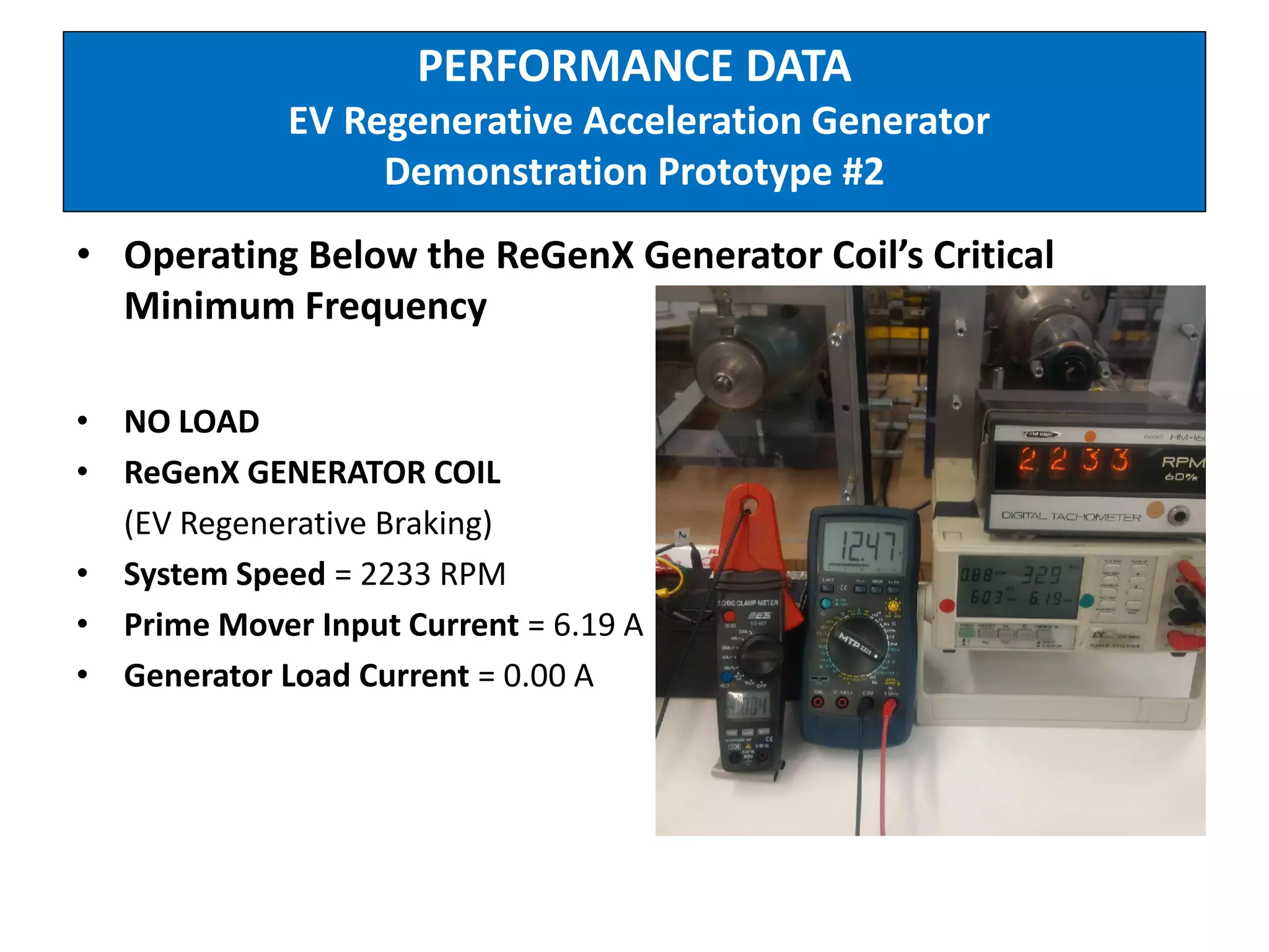 PERFORMANCE DATA
EV Regenerative Acceleration Generator
Demonstration Prototype #2
• Operating Below the ReGenX Generator Coil’s Critical
Minimum Frequency
• NO LOAD
• ReGenX GENERATOR COIL
(EV Regenerative Braking)
• System Speed = 2233 RPM
• Prime Mover Input Current = 6.19 A
• Generator Load Current = 0.00 A
 