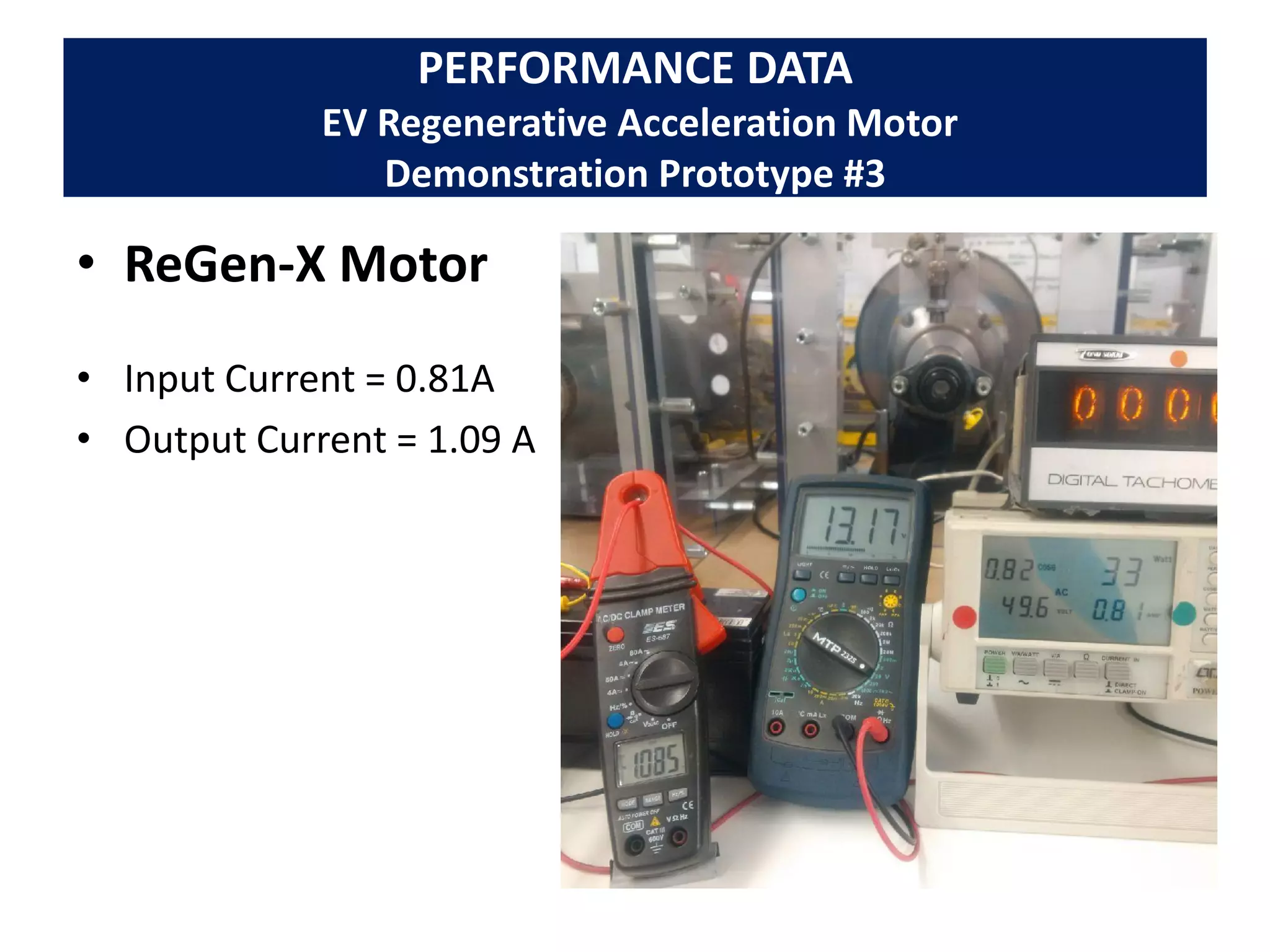 PERFORMANCE DATA
EV Regenerative Acceleration Motor
Demonstration Prototype #3
• ReGen-X Motor
• Input Current = 0.81A
• Output Current = 1.09 A
 