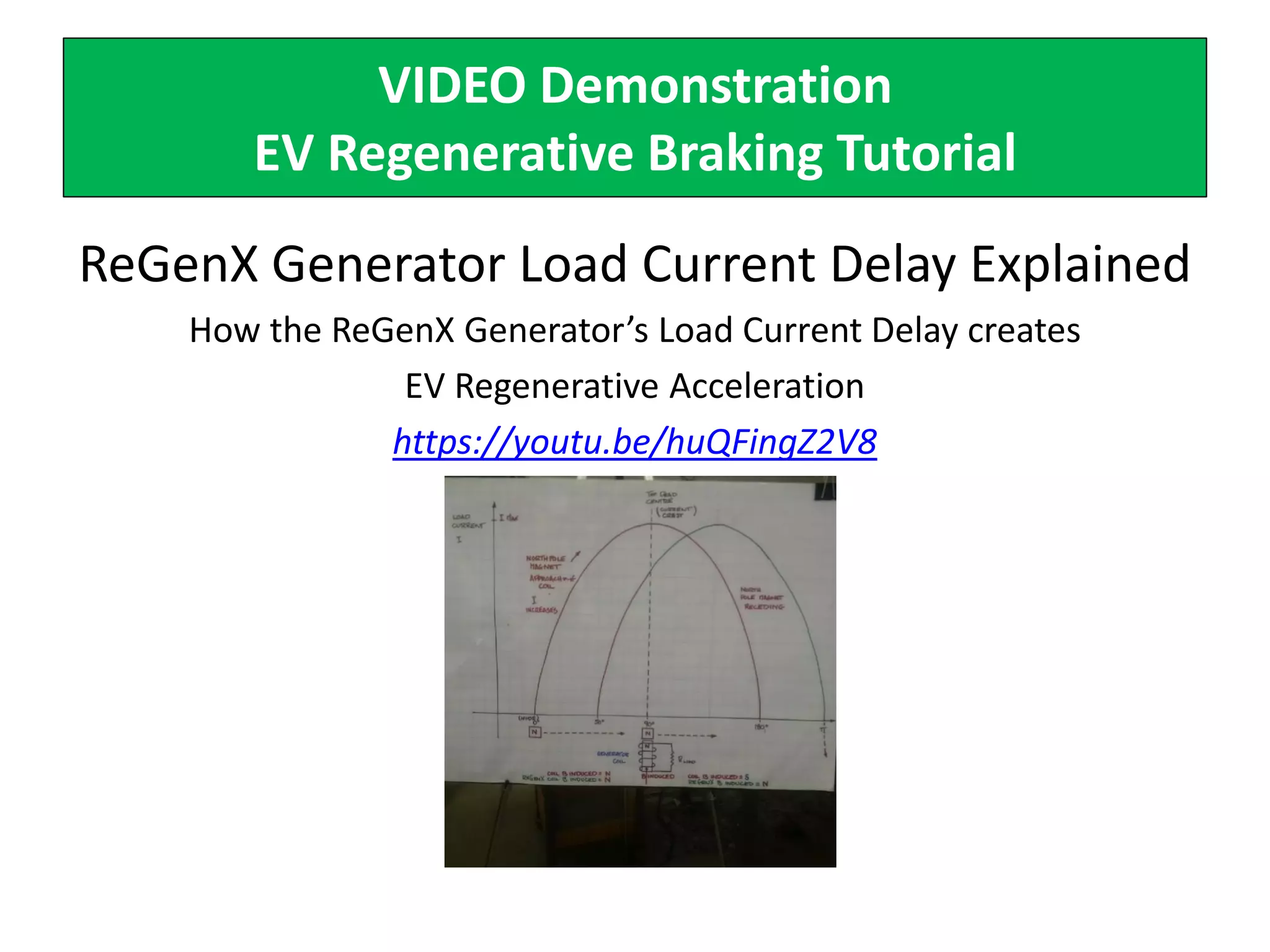 VIDEO Demonstration
EV Regenerative Braking Tutorial
ReGenX Generator Load Current Delay Explained
How the ReGenX Generator’s Load Current Delay creates
EV Regenerative Acceleration
https://youtu.be/huQFingZ2V8
 