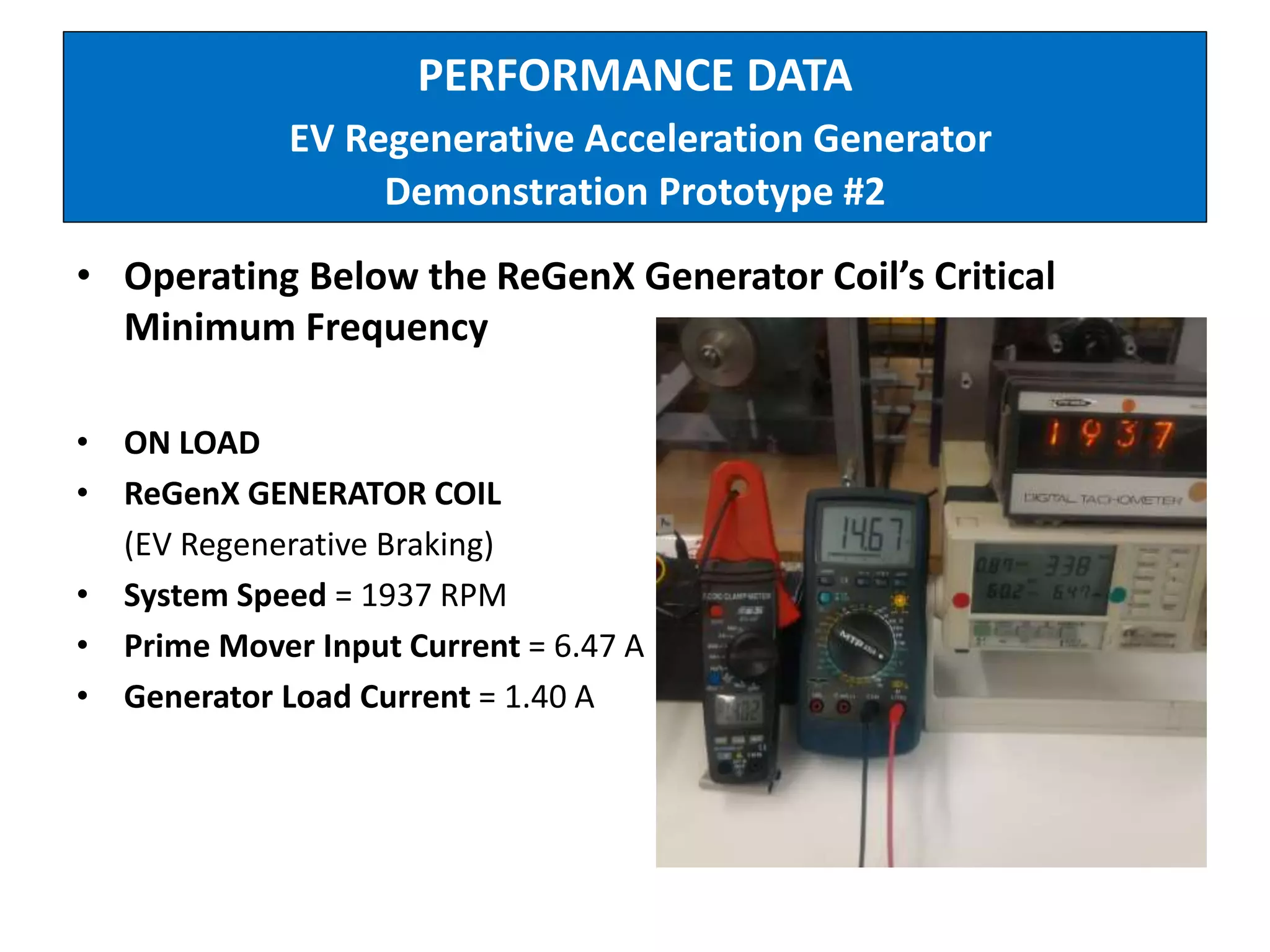 PERFORMANCE DATA
EV Regenerative Acceleration Generator
Demonstration Prototype #2
• Operating Below the ReGenX Generator Coil’s Critical
Minimum Frequency
• ON LOAD
• ReGenX GENERATOR COIL
(EV Regenerative Braking)
• System Speed = 1937 RPM
• Prime Mover Input Current = 6.47 A
• Generator Load Current = 1.40 A
 