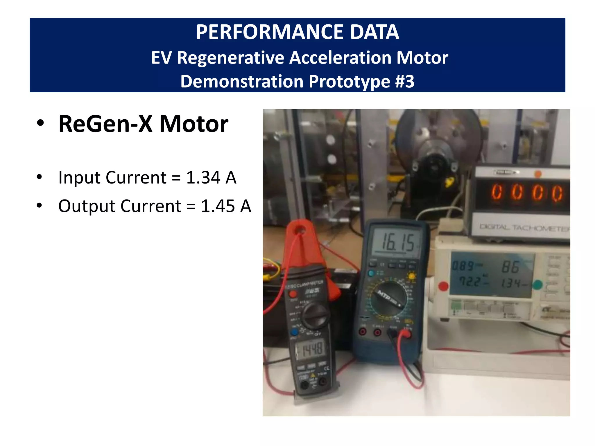 PERFORMANCE DATA
EV Regenerative Acceleration Motor
Demonstration Prototype #3
• ReGen-X Motor
• Input Current = 1.34 A
• Output Current = 1.45 A
 