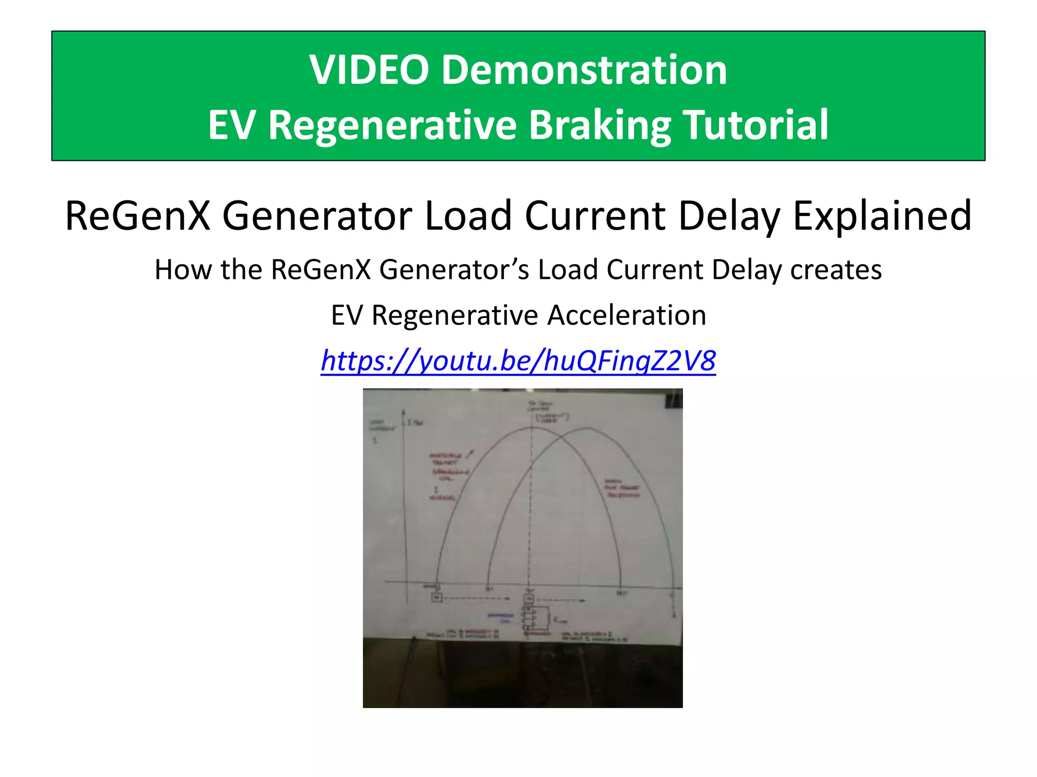 VIDEO Demonstration
EV Regenerative Braking Tutorial
ReGenX Generator Load Current Delay Explained
How the ReGenX Generator’s Load Current Delay creates
EV Regenerative Acceleration
https://youtu.be/huQFingZ2V8
 
