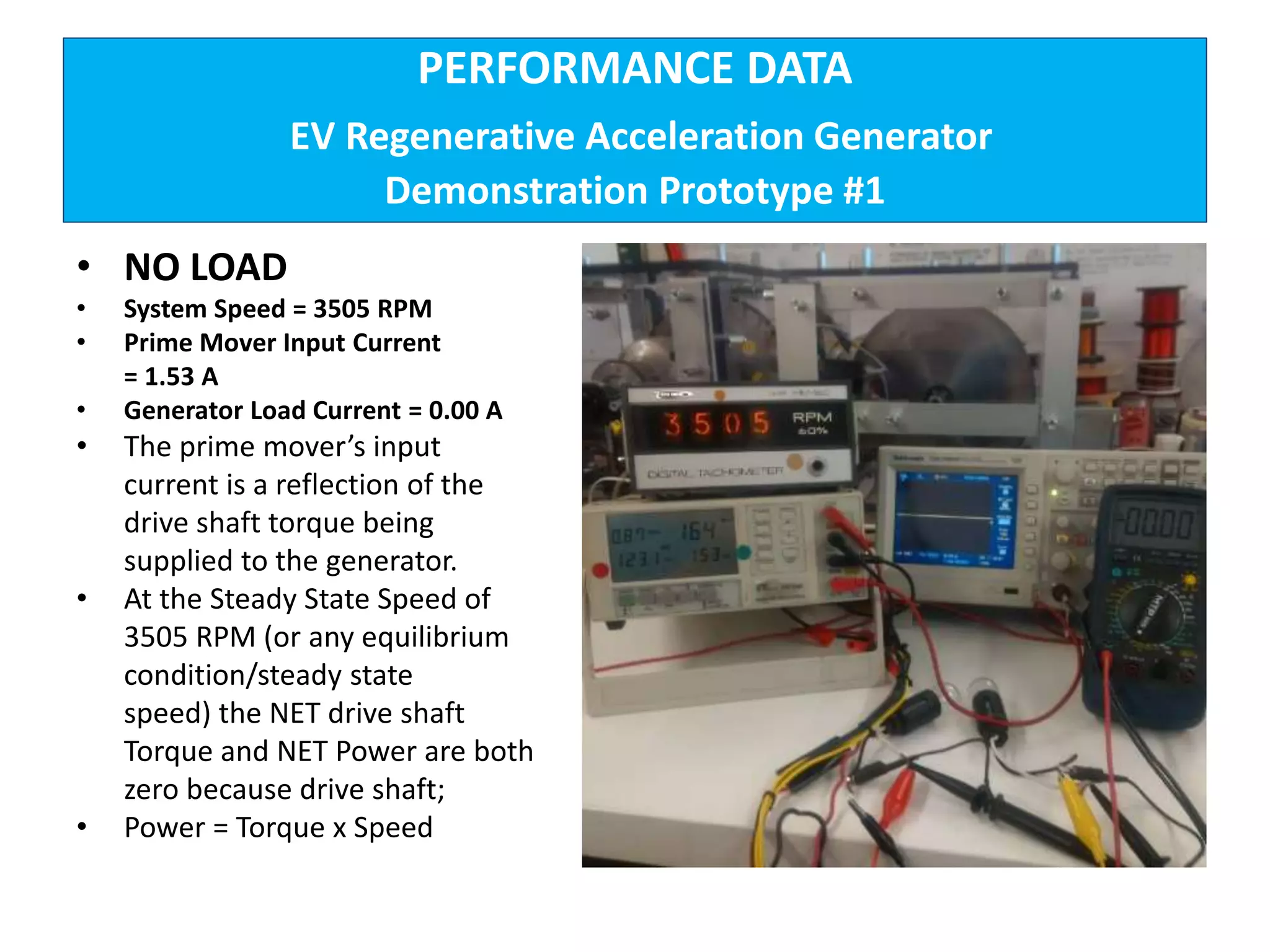 PERFORMANCE DATA
EV Regenerative Acceleration Generator
Demonstration Prototype #1
• NO LOAD
• System Speed = 3505 RPM
• Prime Mover Input Current
= 1.53 A
• Generator Load Current = 0.00 A
• The prime mover’s input
current is a reflection of the
drive shaft torque being
supplied to the generator.
• At the Steady State Speed of
3505 RPM (or any equilibrium
condition/steady state
speed) the NET drive shaft
Torque and NET Power are both
zero because drive shaft;
• Power = Torque x Speed
 