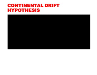 CONTINENTAL DRIFT
HYPOTHESIS
 